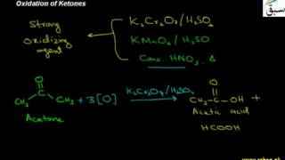 Oxidation of Ketones