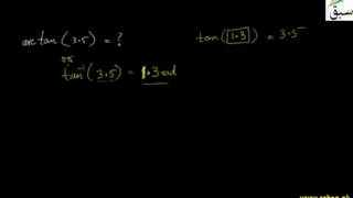 Problem1-Domains and Ranges of Principal andInverse Trigonometric Functions