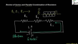 Review of Series and Parallel Combination of Resistors
