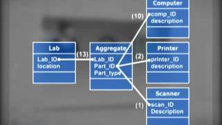 CS713_Lecture30