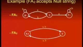 CS402_Lecture18