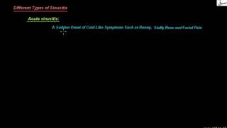 Upper Respiratory Disorders, Sinusitis
