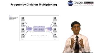 Computer Architecture in Hindi/Urdu lecture 30