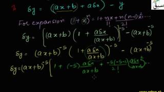 Problem2-Derivative by First Principle