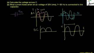 Problem-A.C. Through a Capacitor