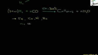 Conversion of Coal to Petroleum