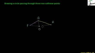 Drawing a Circle Through Three Non-Collinear Points