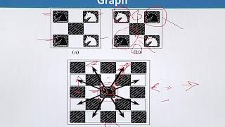 BIF732_Topic121