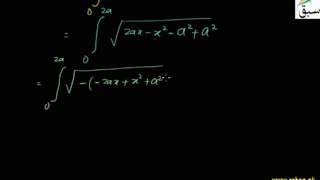 Problem3-Application of Definite Integral