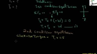 Problem 4 on Conditions for Equilibrium