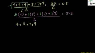 Introducing Weighted Average