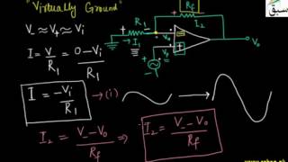 OP-AMP as Non-Inverting Amplifier