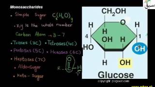 Monosaccharides