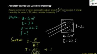 Problem-Waves as Carriers of Energy