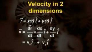 PHY101_Lecture03