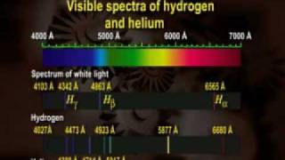 PHY101_Lecture32