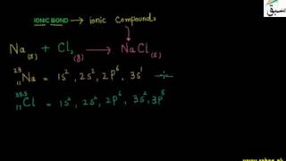 Ionic Bond
