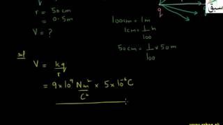 Problem-Electric Potential