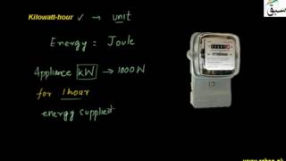 Kilowatt Hour