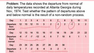 STA644_Topic194