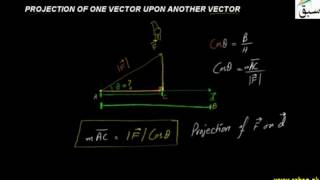 Projection of One Vector Upon Another Vector