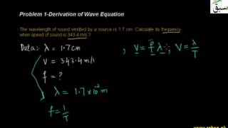 Problem 1-Derivation of Wave Equation