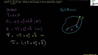 Problem on More on Torque