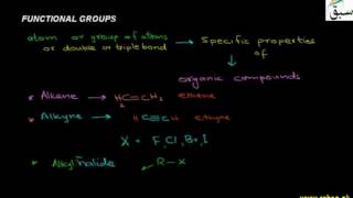 Functional Groups