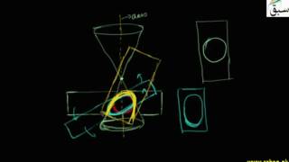 More on Introduction to Conic Section