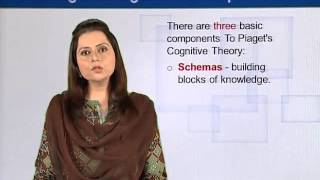 EDU201_Topic029