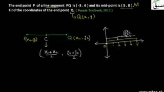 Problem 1: Verification of Midpoint Formula