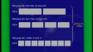 CS301_Lecture45