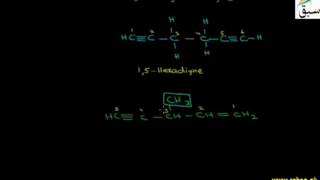 Nomenclature of Alkynes