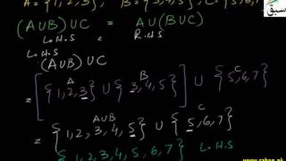 Associative Property of Union of Sets