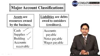 Accounting 1 in Hindi Urdu MGT130 LECTURE 03