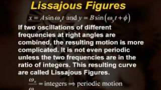 PHY101_Lecture16