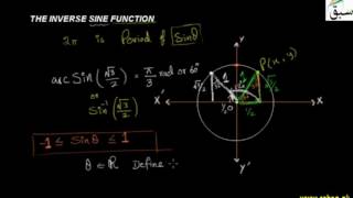 The Inverse Sine Function