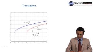 Calculus and analytic geometry in Urdu | HIndi MTH104 LECTURE 03