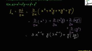 Problem-Partial Differentiation