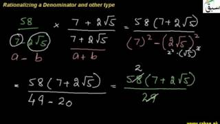 Rationalizing Denominator & its Types