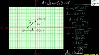 Showing Triangle is Right Angle-Distance Formula