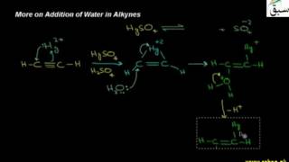 More on Addition of Water in Alkynes