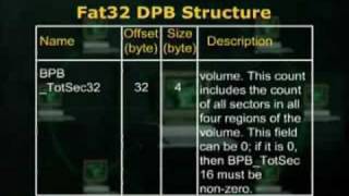 CS609_Lecture37