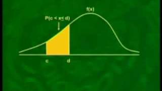 STA301_Lecture24