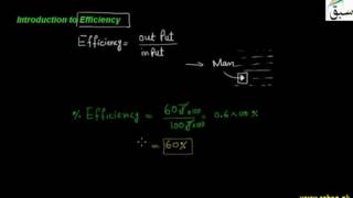 Introduction to Efficiency