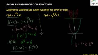 Problem-Even and Odd Functions
