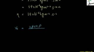 Problem on Terminal velocity