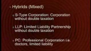 MGT201_Lecture01