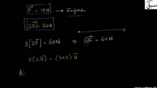 More on Properties of Vectors in Plane