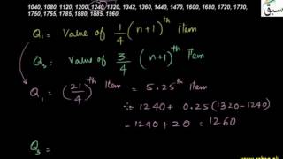 Problem-Concept of Quartile Deviation